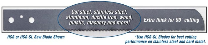 Hacksaw Blades