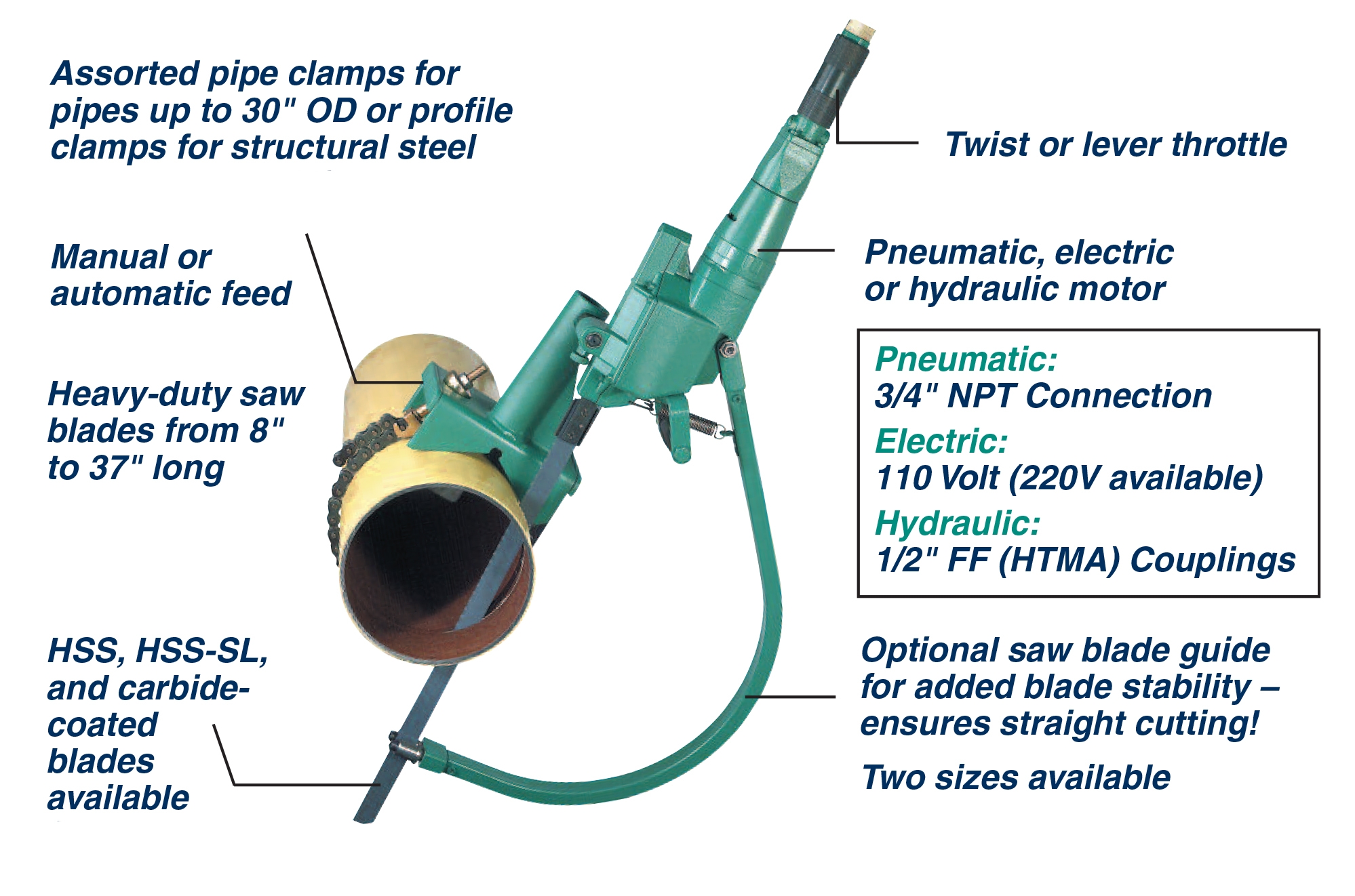 Pipe Cutting Saws Portable Power Hacksaws CS Unitec