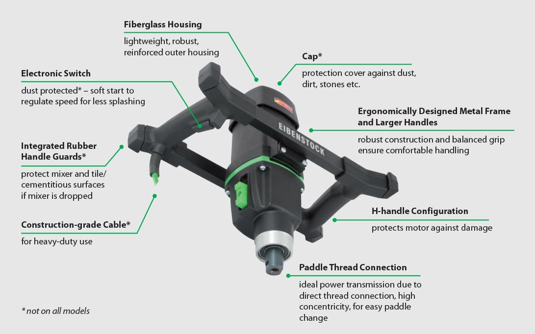 Portable Mixing Drills
