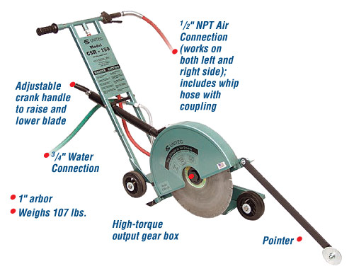 Air-powered Concrete Saw Features