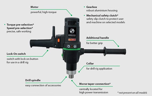 electric drill and drill motor