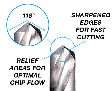 Weldon Shank Drill Bit Infographic Image