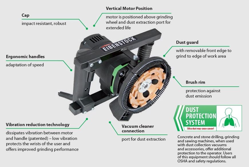 Hand Held Floor Concrete Grinders With Dust Extraction Cs Unitec