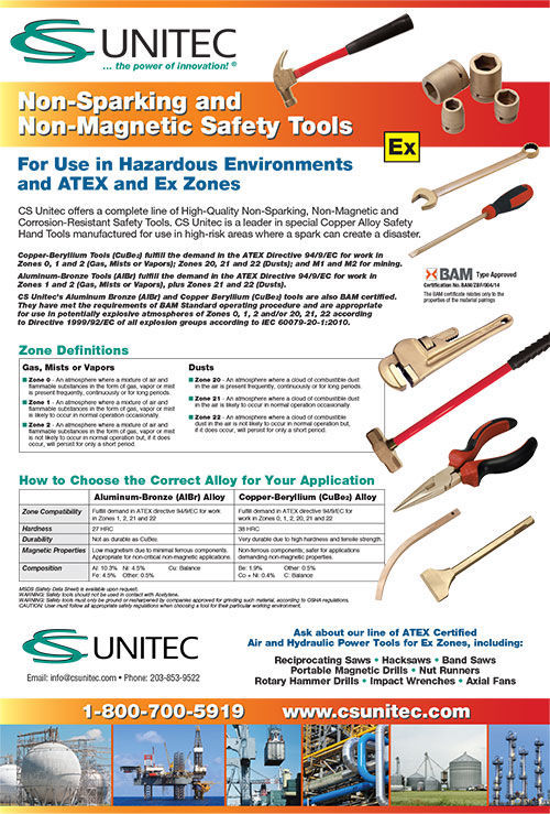 Non-Sparking and Non-Magnetic Safety Tool Poster