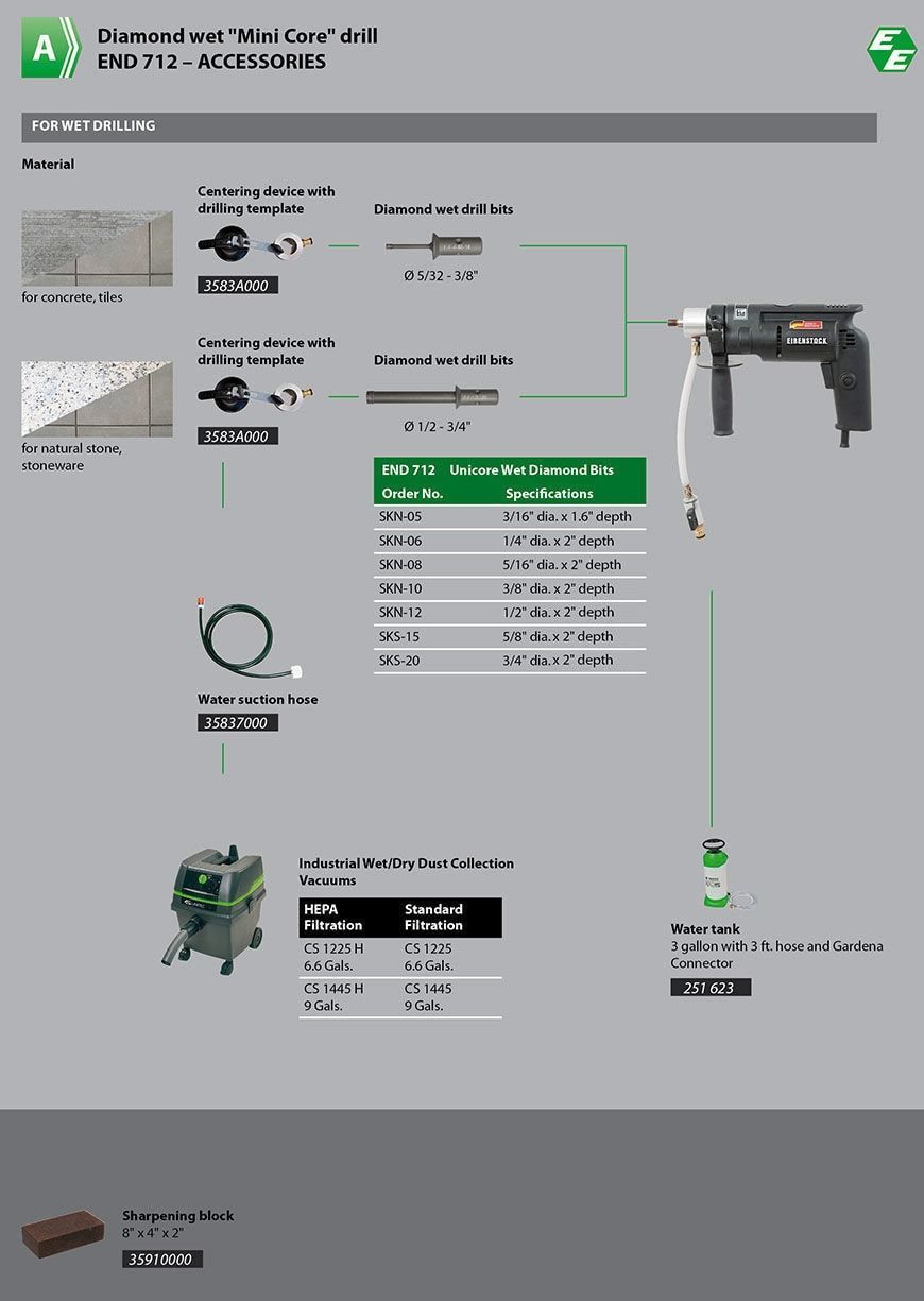 END 712 small hole granite tile drill