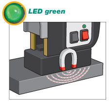 LED verde... la adhesión magnética concuerda con los requisitos mínimos