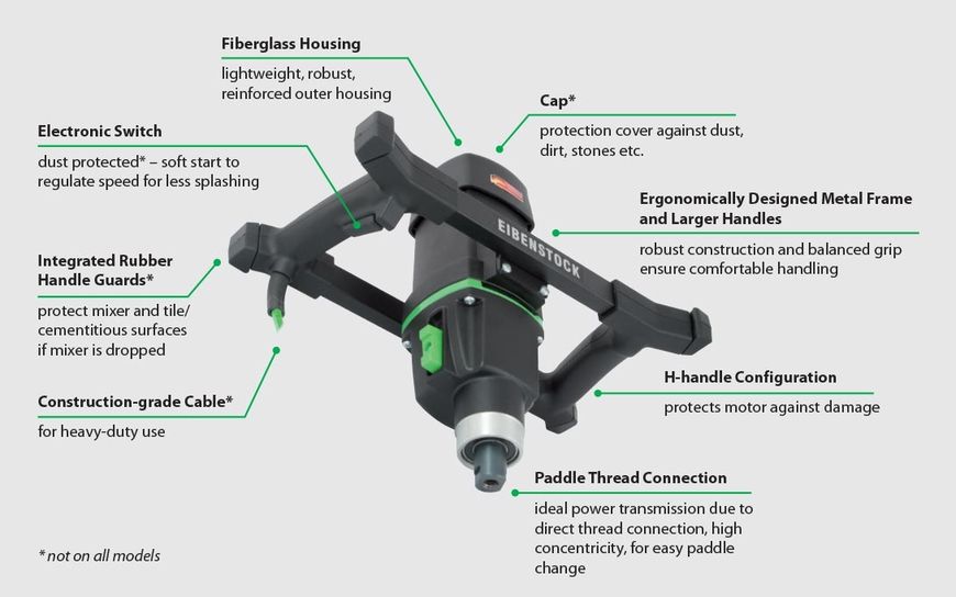 Portable Mixing Drills
