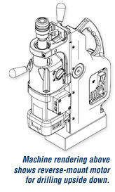 El dibujo de la máquina de arriba muestra el motor de montaje inverso para perforar boca abajo
