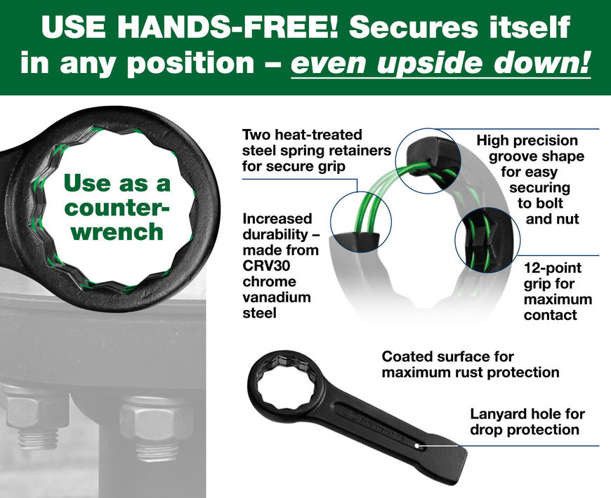 SAFEWRENCH® Safe Striking Wrench CS Unitec