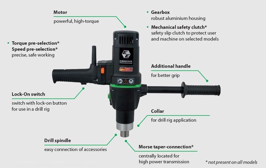 specialty electric drive motors for oem