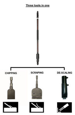 Long Reach Chisels Scrapers Scalers Cs Unitec