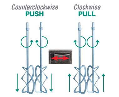 EZR 23 R/RL Paddle Rotation